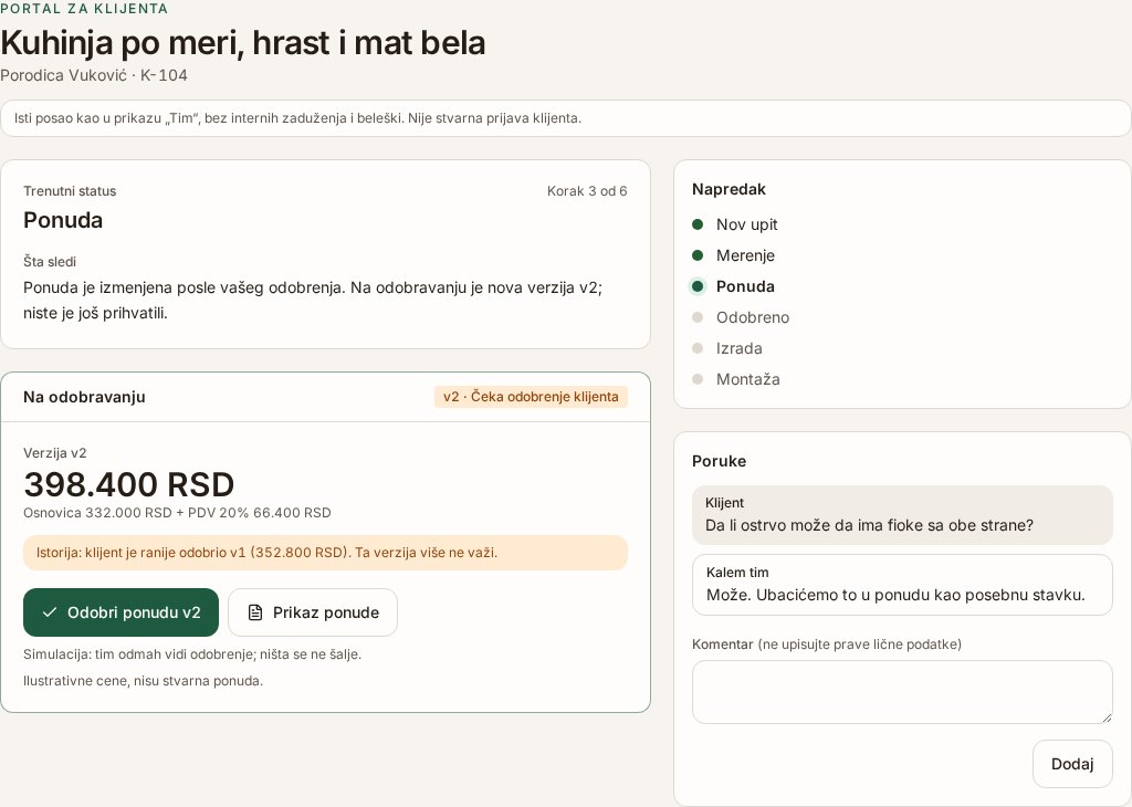 Stvarni demo Kalem Operativa, izmenjena ponuda v2 čeka novo odobrenje; staro odobrenje v1 više ne važi. Izmišljeni podaci i ilustrativni iznosi.